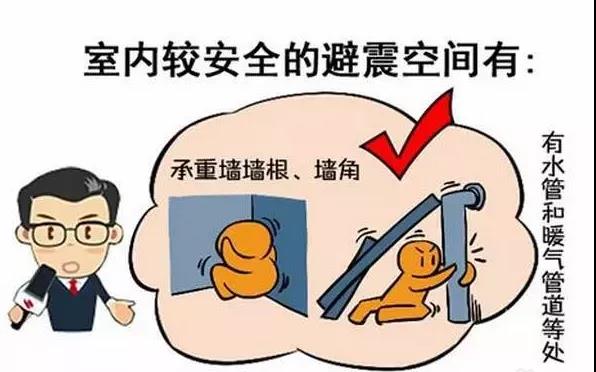湘聯(lián)小課堂 | 地震來(lái)了怎么自救？